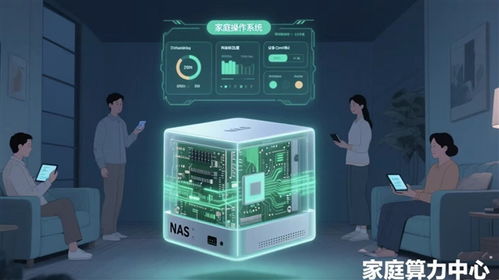 小米澎湃OS邁向萬物互聯(lián) NAS設(shè)備為何成為數(shù)據(jù)處理與存儲的關(guān)鍵